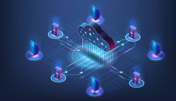 Hosting Nedir? 1 hosting nedir web hosting çeşitleri ve avantajları